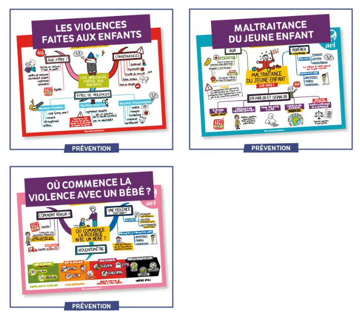 Site mescartesmentales.fr - les violences infantiles
